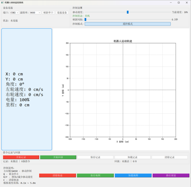 图4.2：整体界面结构
