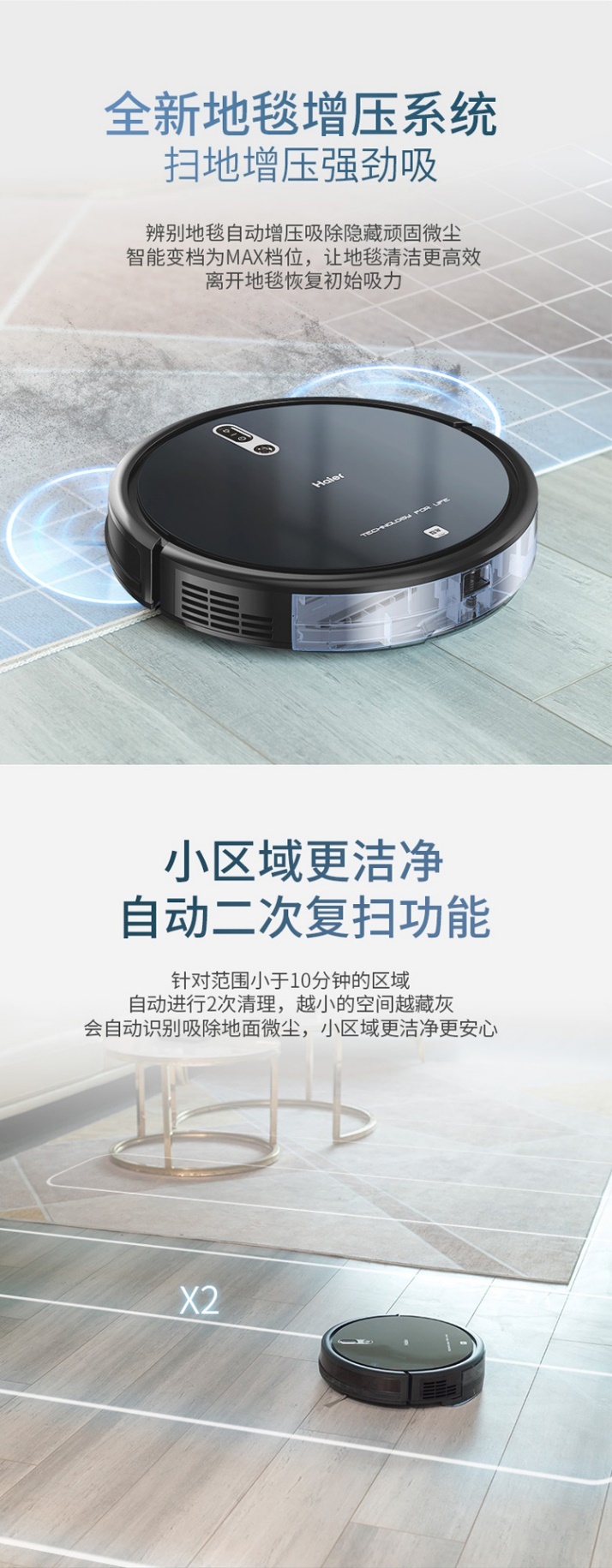 图1.1：项目用海尔扫地机器人产品效果图